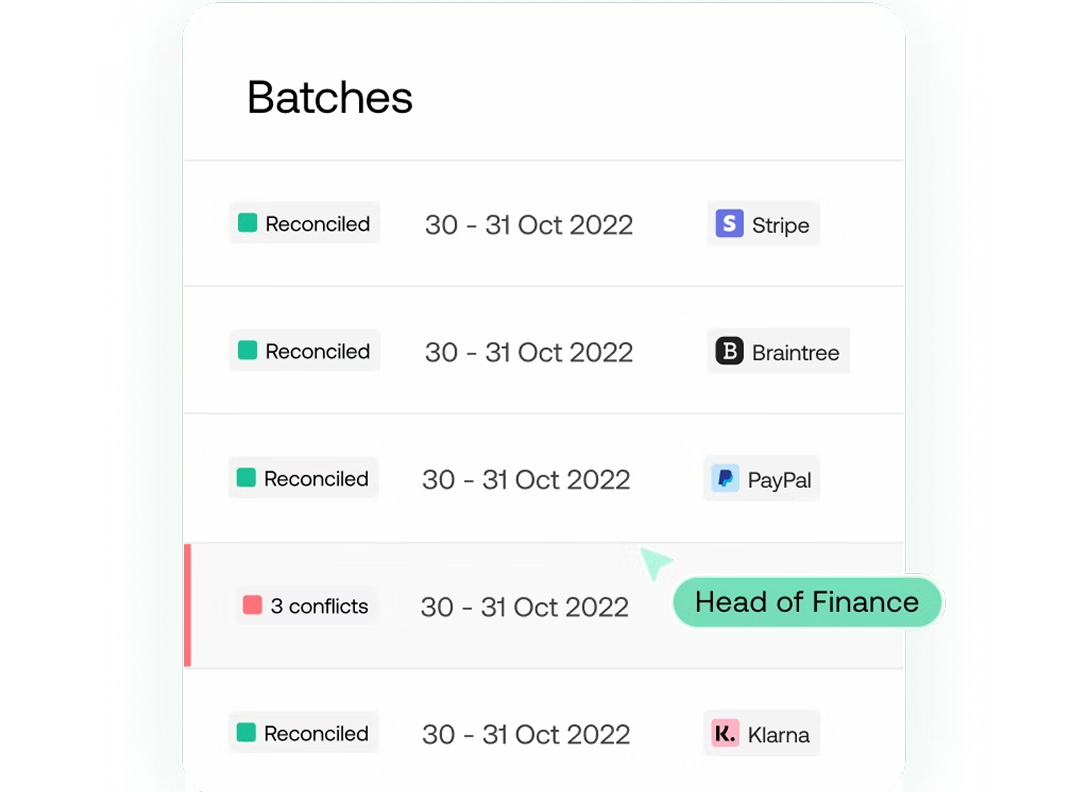 Buy Now Pay Later (BNPL)