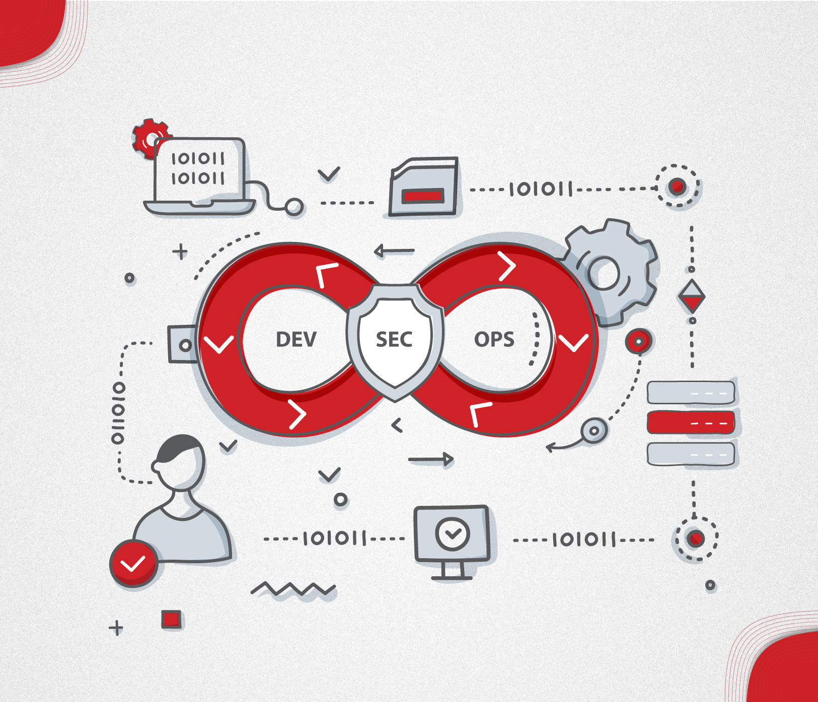 Impact of RBI IRACP circular on NBFCs