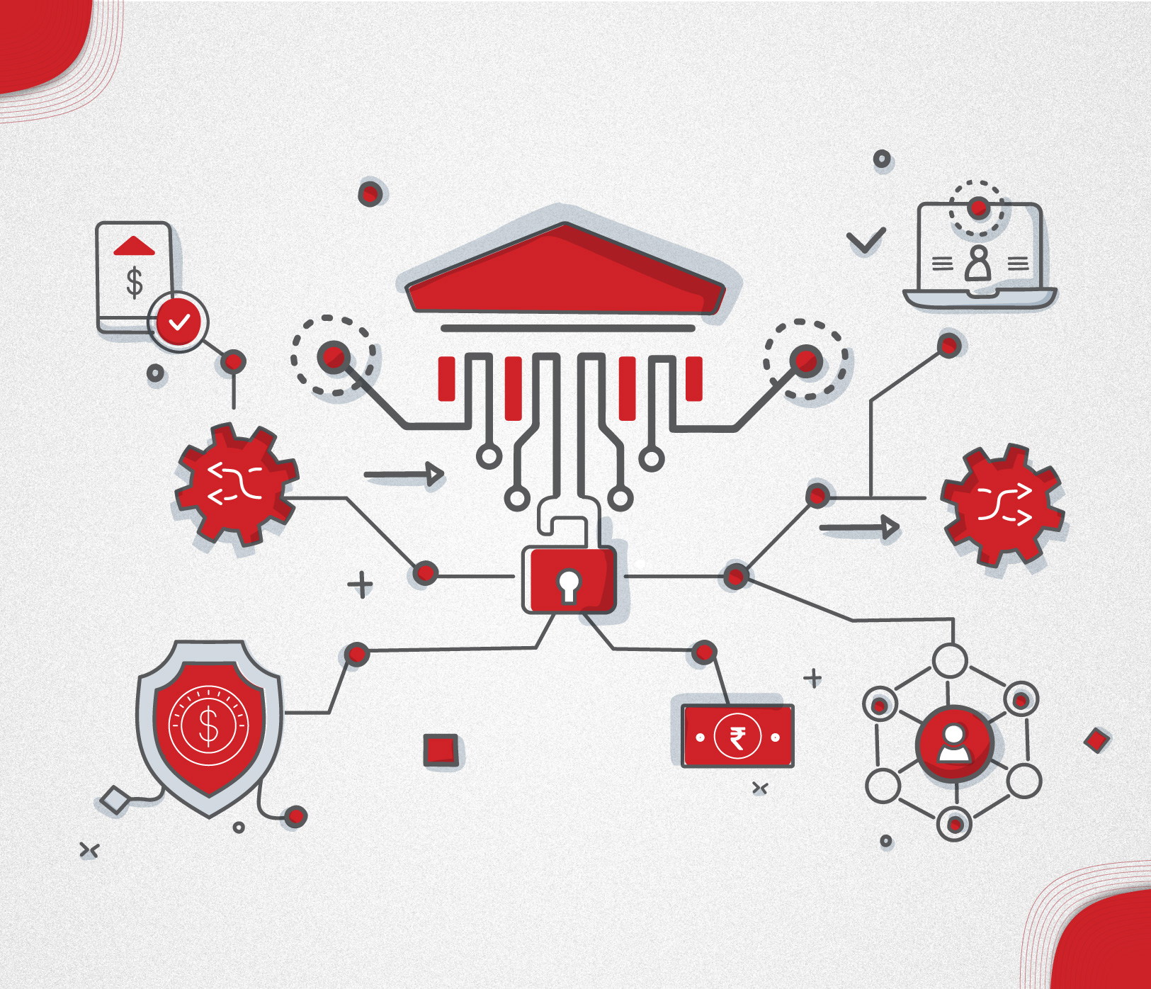 DevSecOps – An Organization’s Philosophy