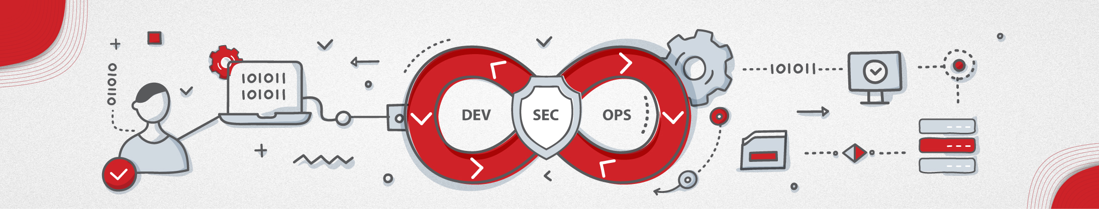 Impact of RBI IRACP circular on NBFCs