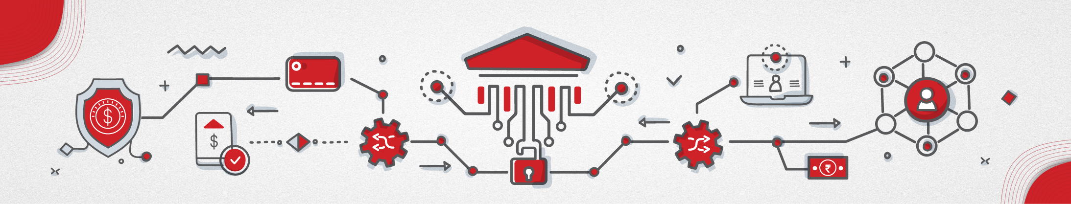 DevSecOps – An Organization’s Philosophy